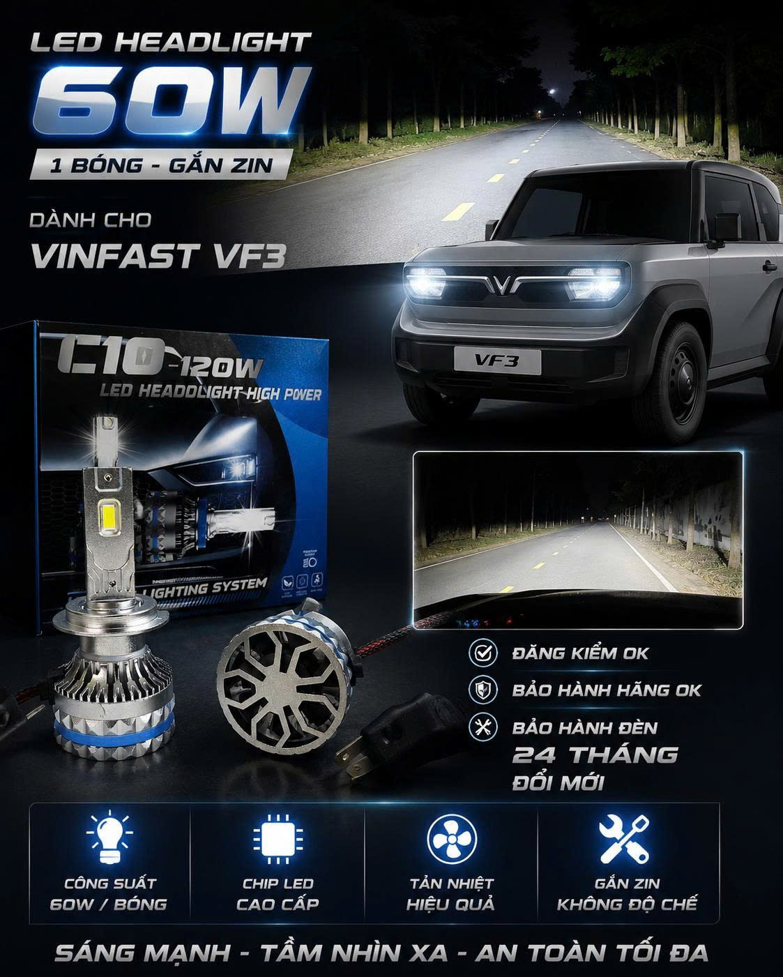 Đèn led siêu sáng cho VF3/ECvan